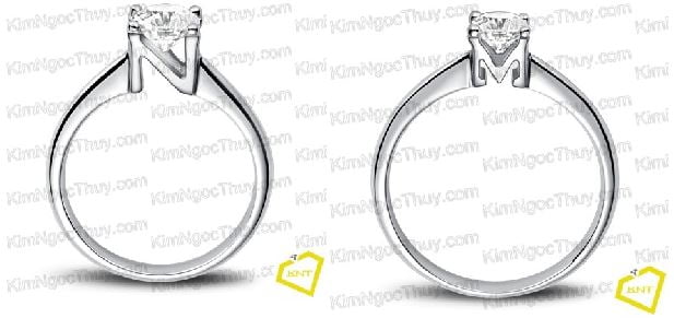 nhan dinh hon theo ten 4