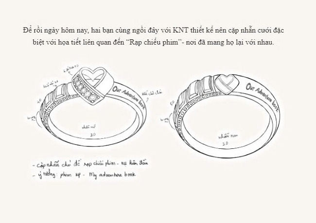Cặp nhẫn cưới thiết kế của Hồng đăng & Huỳnh như 