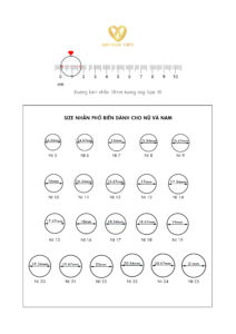 cách đo size nhẫn bằng thước dây