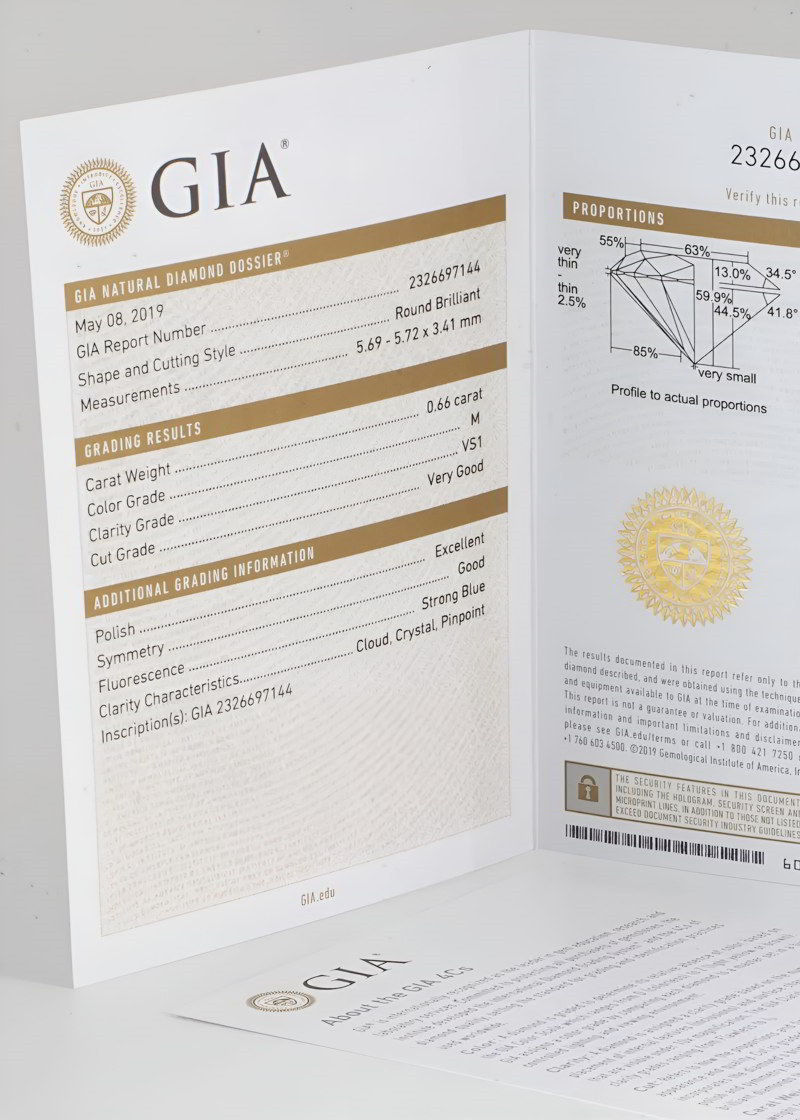 Kiểm tra logo, hologram trên giấy kiểm định kim cương GIA.