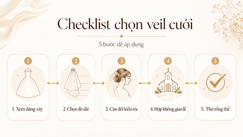 Cách chọn khăn voan phù hợp với váy cưới