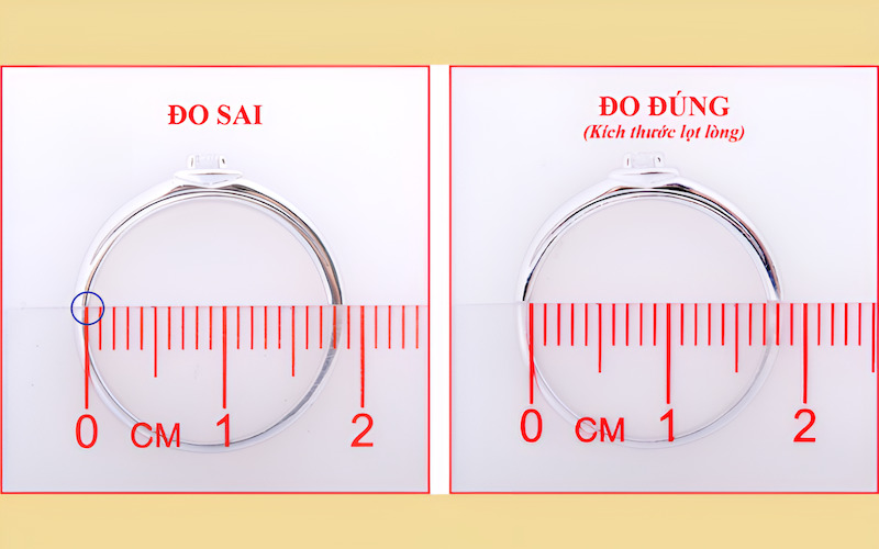 Một người đang dùng thước dây để tự đo size ngón tay.