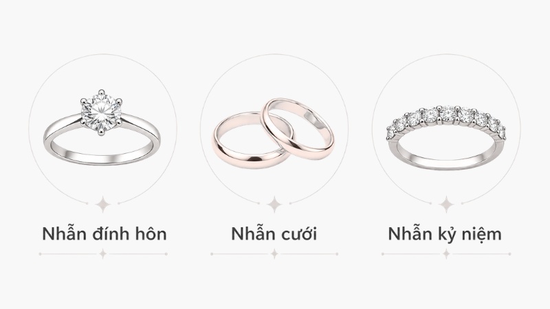 Phân biệt nhẫn đính hôn, nhẫn cưới và nhẫn kỷ niệm ngày cưới