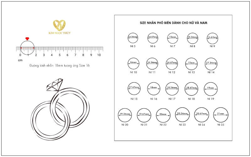 Tham khảo kích cỡ nhẫn tại Kim Ngọc Thuỷ