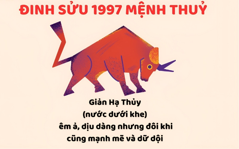 Người sinh năm Đinh Sửu 1997 mang trong mình nạp âm Giản Hạ Thủy