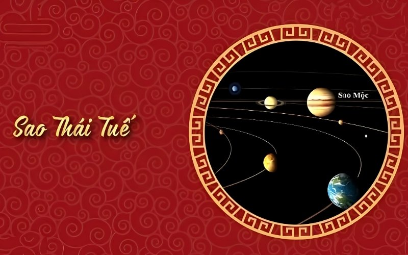 Trong chiêm tinh học phương Đông, Thái Tuế lại là tên gọi khác của Mộc Tinh