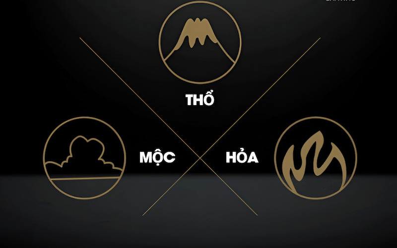 Dùng hành Hỏa (vì Mộc sinh Hỏa, Hỏa sinh Thổ)