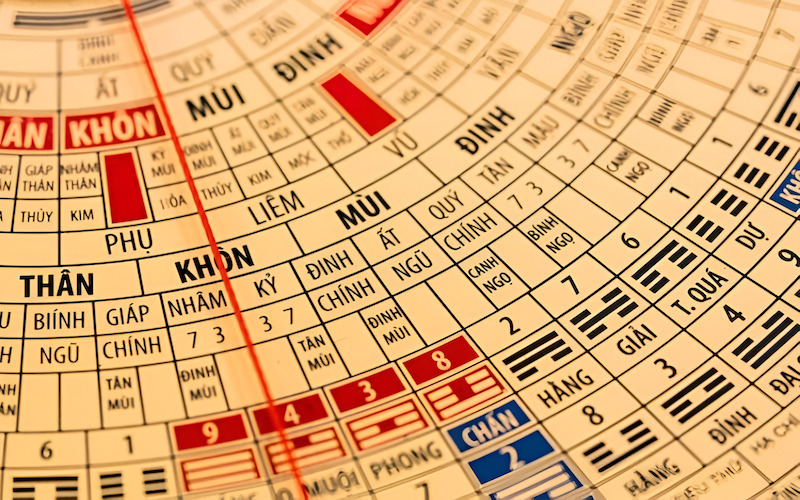 Xem tuổi không hoàn toàn là mê tín dị đoan, mà phản ánh một phần tín ngưỡng dân gian