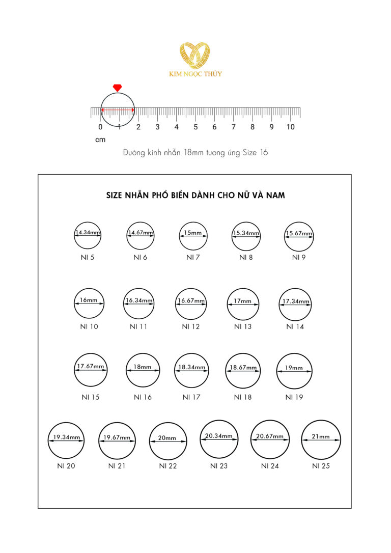 bảng kích thước size nhẫn
