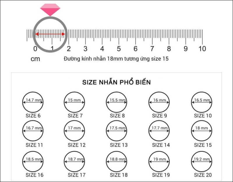Đo size nhẫn chuẩn cho nam giới