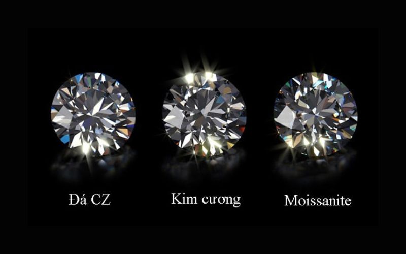 Phân biệt kim cương và các loại đá thay thế như Moissanite, CZ