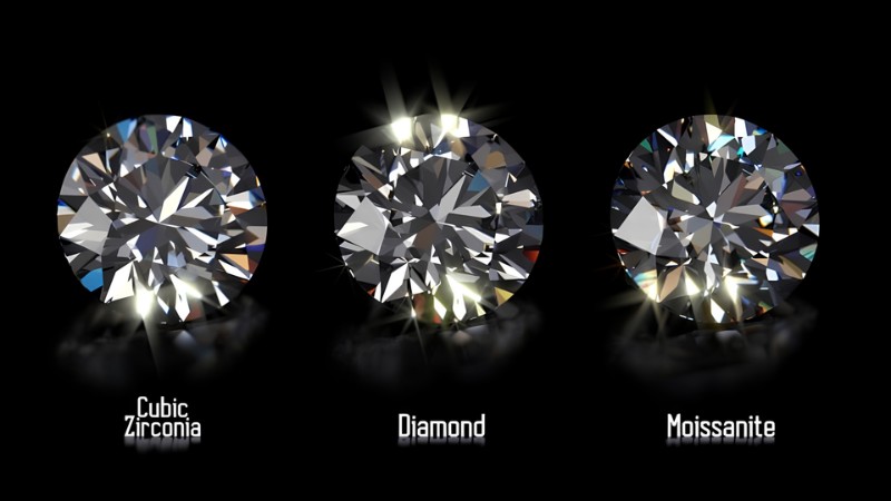 Độ lấp lánh của đá CZ, kim cương nhân tạo và Moissanite