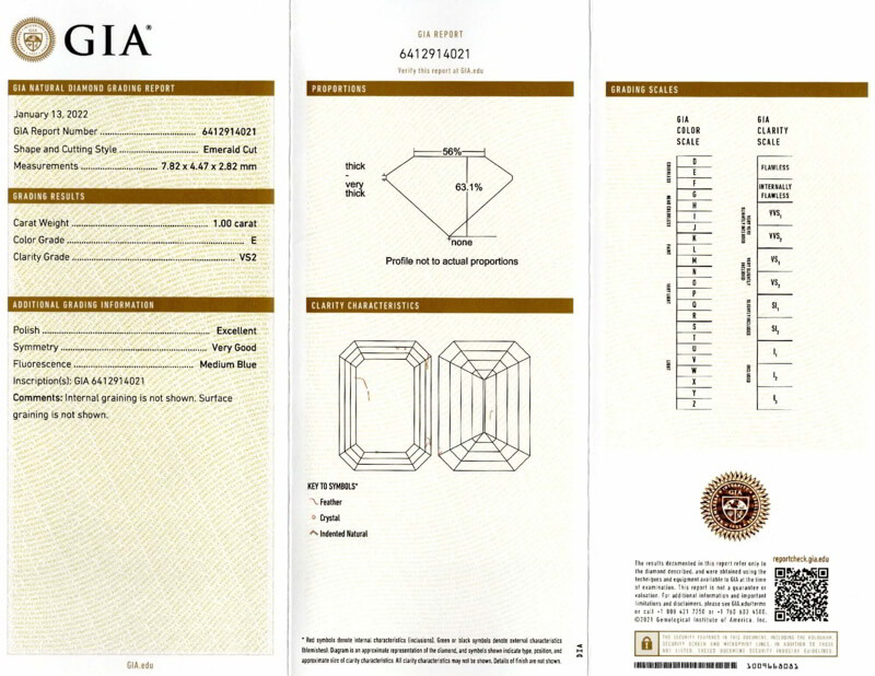 Giấy chứng nhận GIA đánh giá chất lượng kim cương Emerald.