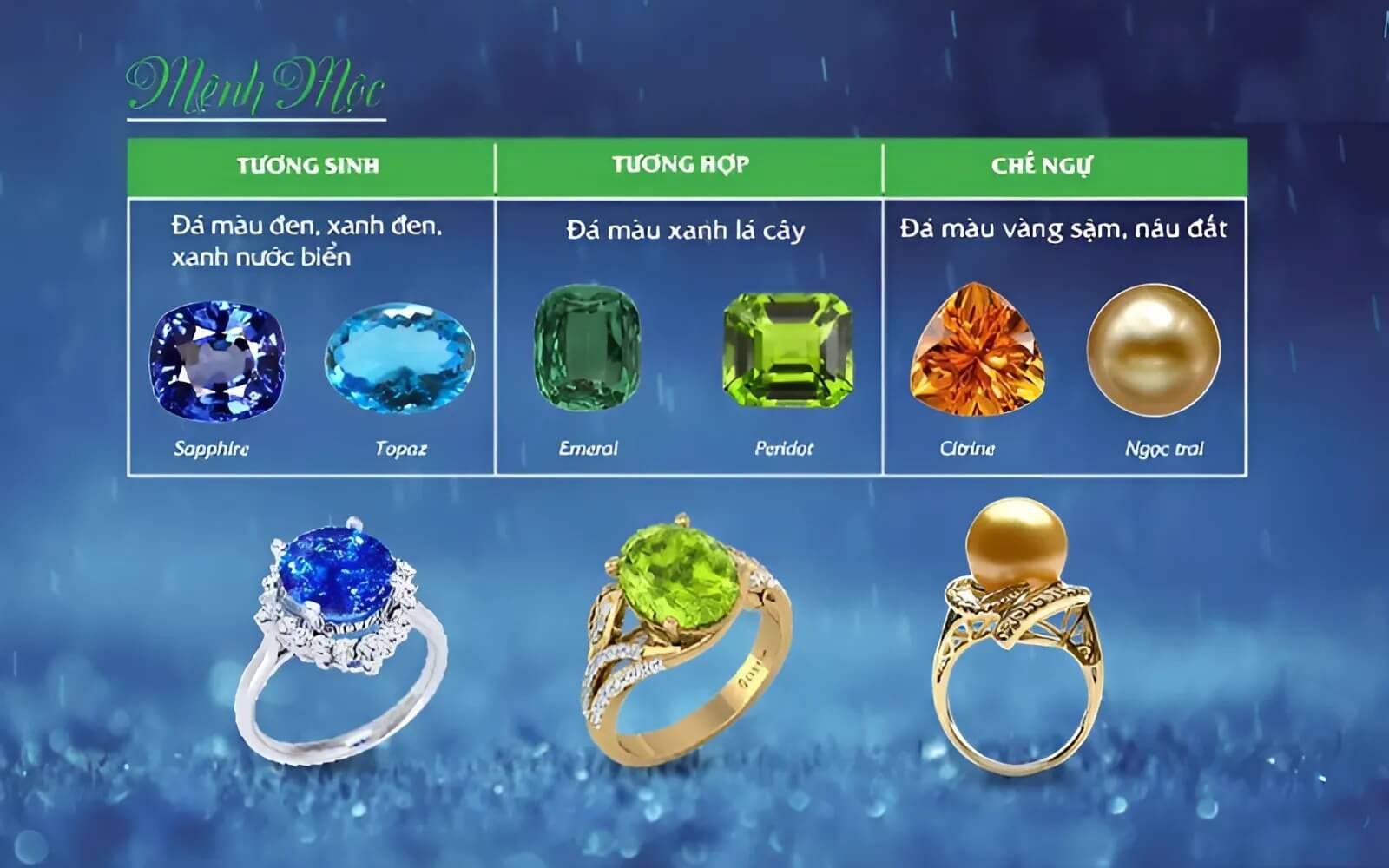 Việc lựa chọn đá phong thủy hợp mệnh Mộc mang lại những nguồn năng lượng tích cực