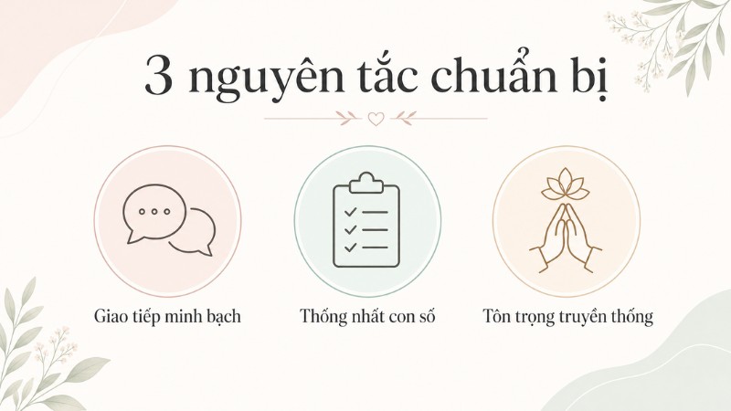 3 nguyên tắc chuẩn bị tiền nạp tài hợp lý