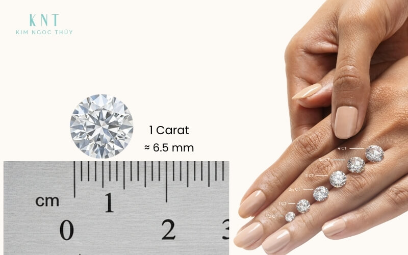 Viên kim cương đường kính là ≈ 6.5 mm