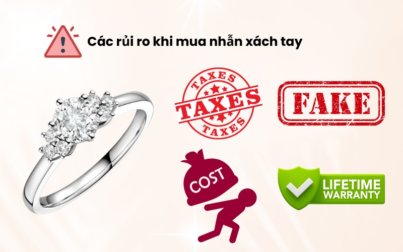 Các rủi ro khi mua nhẫn xách tay