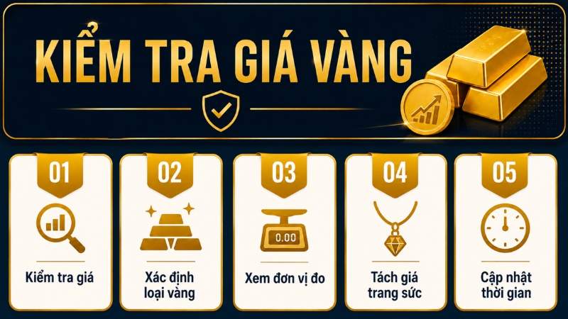 Một số lưu ý khi tra cứu và giao dịch vàng