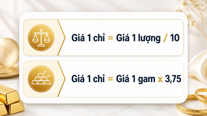 Cách tính giá 1 chỉ vàng từ giá theo lượng và gam