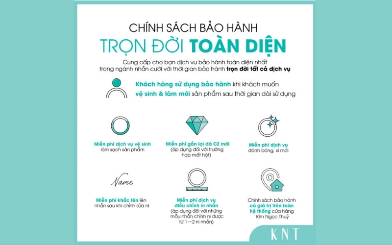 Chính sách bảo hành của KNT