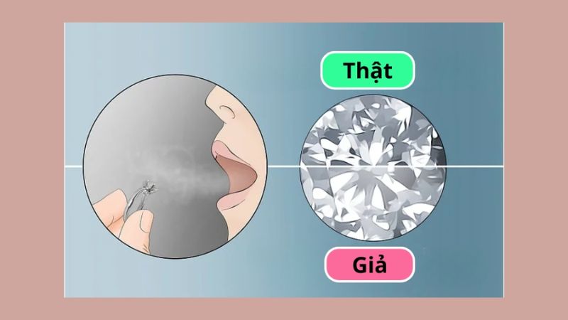 Phương pháp thử bằng hơi thở