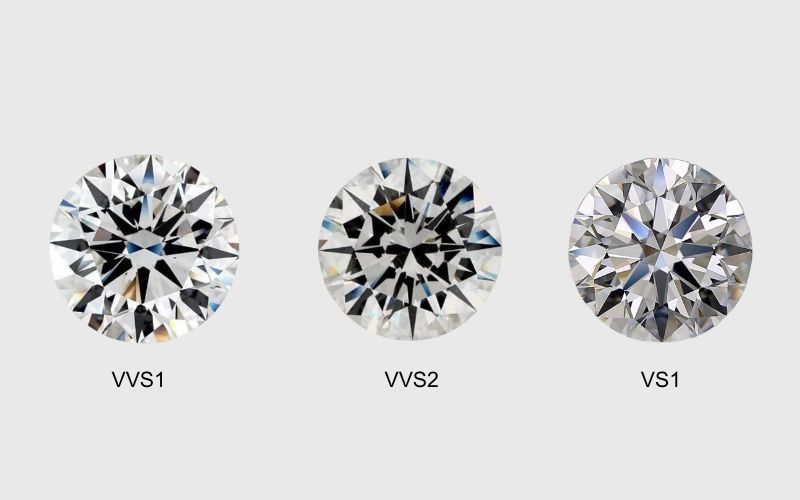 Bằng mắt thường khó có thể nhận ra sự khác biệt giữa VVS1, VVS2 và VS1