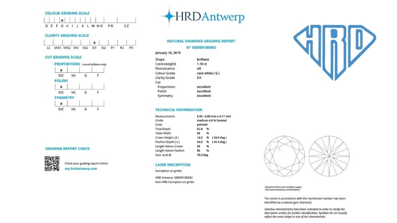 Quan sát các yếu tố bảo mật trên giấy chứng nhận HRD