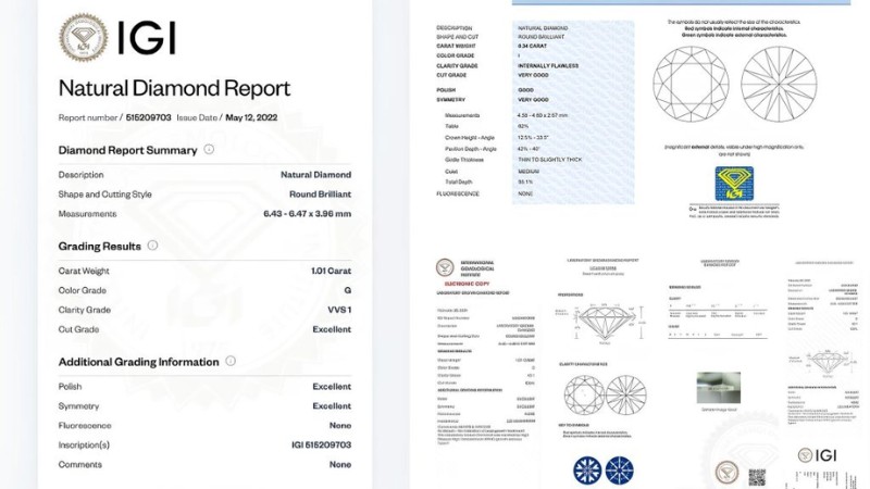 Các thông tin của viên kim cương trên báo cáo giám định IGI