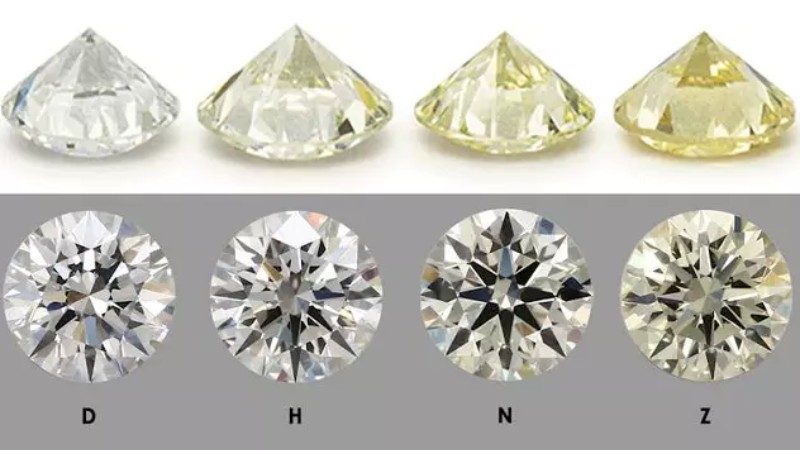 Sắc ấm của kim cương nước H dễ nhận thấy khi đặt viên kim cương úp xuống nền giấy trắng