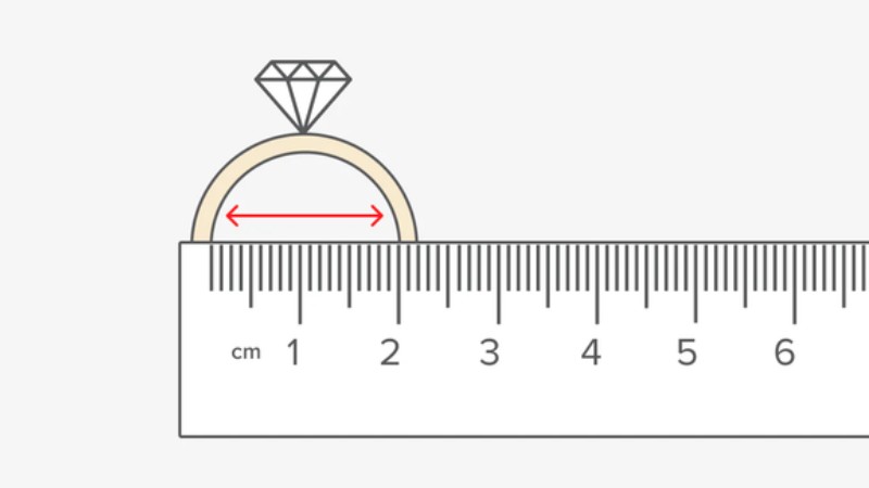 Đo đường kính lòng trong của một chiếc nhẫn cũ để xác định size nhẫn