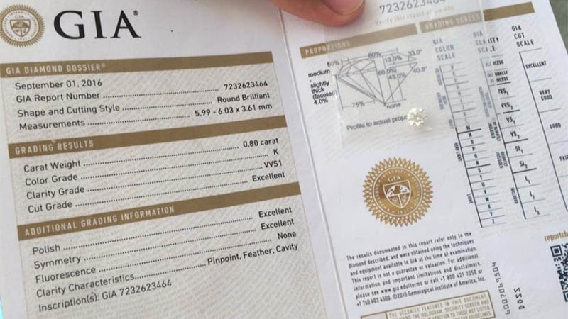 Giấy kiểm định kim cương giúp minh bạch hóa giá trị thương mại của viên kim cương